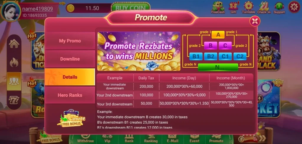 77game rafferal bonus