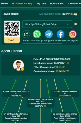 Referral Program in pk365 game